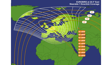    Eurobird 1, 28.5E,  S1 