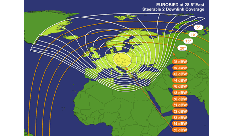    Eurobird 1, 28.5E,  S2 