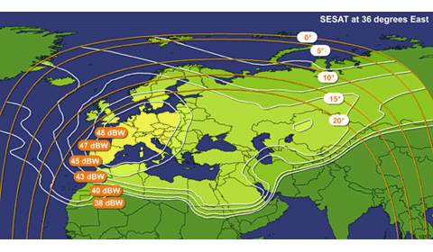    Eutelsat Sesat, 36E,   