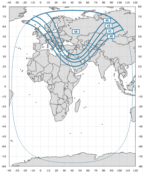     A1R, 40E, C-band,  // 