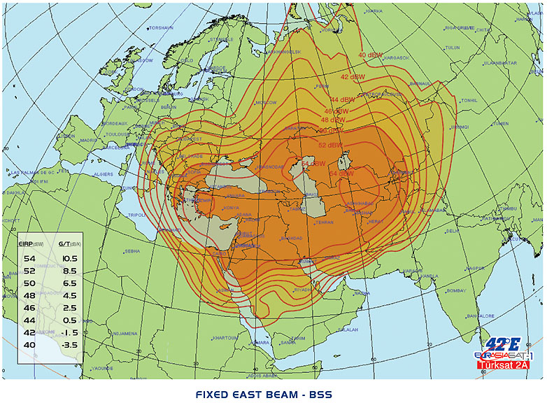    Eurasiasat 1, 42E,   