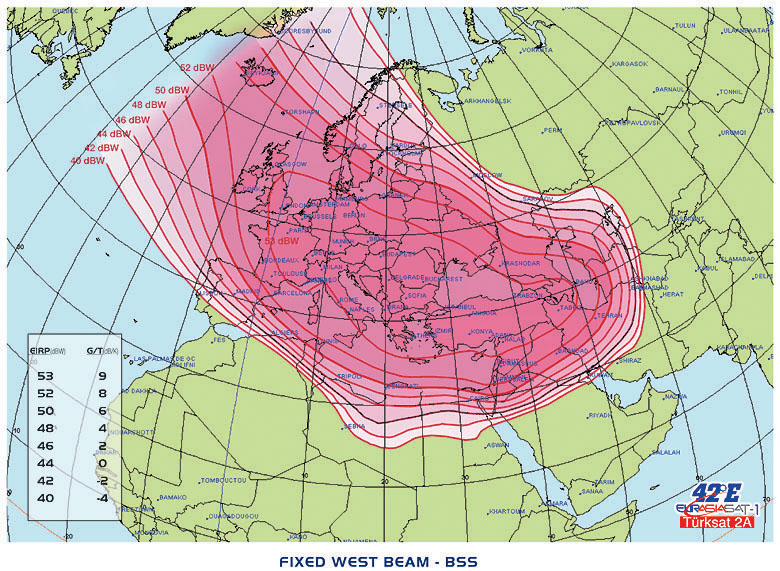    Eurasiasat 1, 42E,   