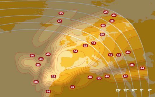    Hispasat 1C/1D, 30W 