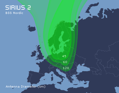    Sirius 2, 4.8E,   