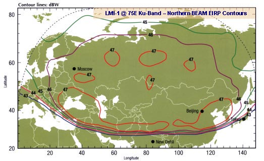    LMI-1, 75E, Ku-band,   